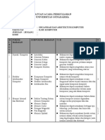 P-03 Operasi Arithematik