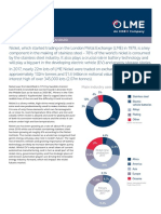 LME Nickel Factsheet