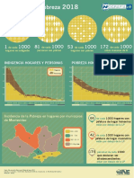 Infografia Pobreza 2018.pdf