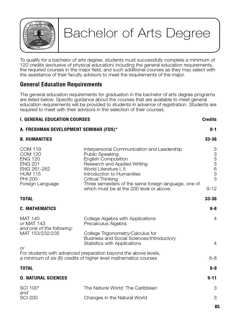 Bachelor of Arts Degree Bachelor's Degree English As A Second Or