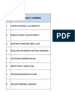 Consolidado de Ubicación de Practicantes-2019-I