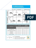 Volumen - Esponjamieno Grafico