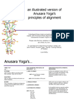 Alignment Principles Illustrated - Holtby.pdf