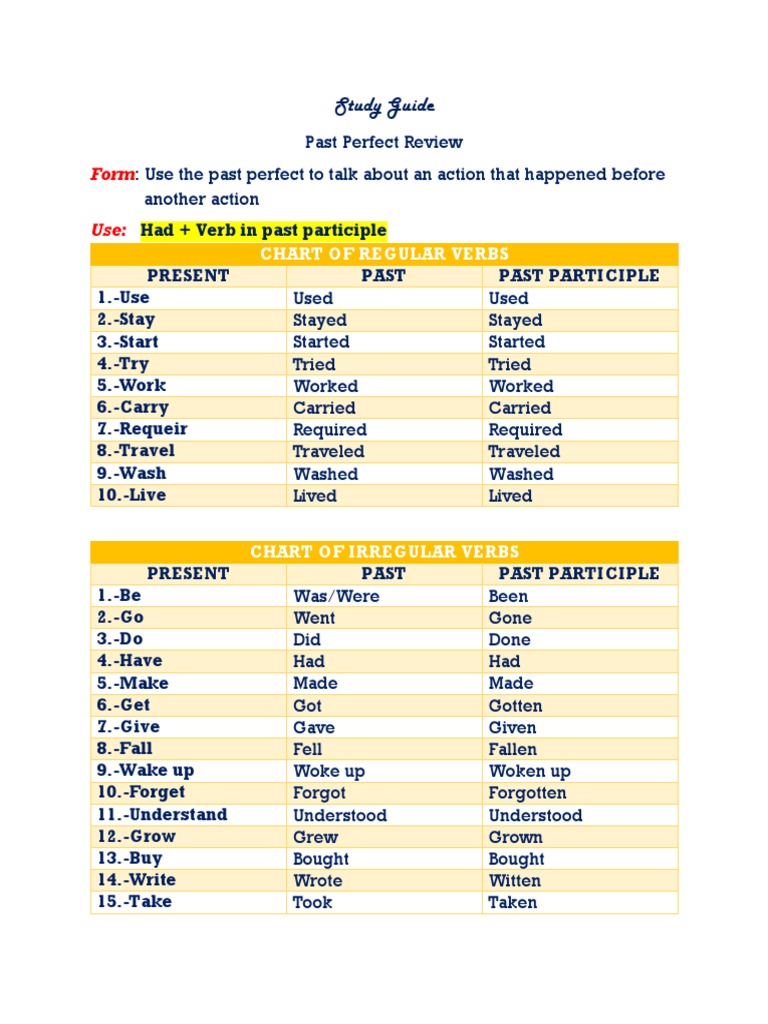 Tenses Of The Verbs Pdf Syntactic Relationships Semantic Units