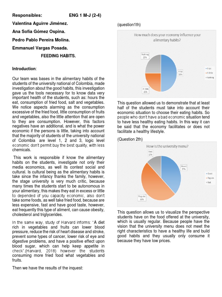 Student Eating Habits at UNAL | PDF | Eating | Foods