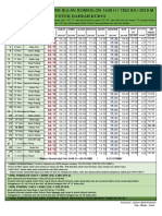 Jadwal Imsak 2019 Kudus