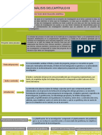 Resumen Del Capitulo III Investigación Científica