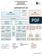 Classificacao SUCS 2017.pdf