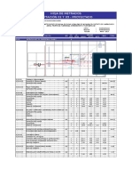 01.03 Captaciones 02 y 03 - Proyectados