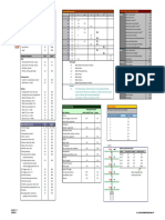 CheatSheet - Pembebanan_1.pdf