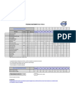 175586833-Plan-de-Mantenimiento-Volvo-Fmx.pdf