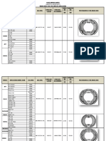 Two Wheeler Catalogue - Brake Shoes