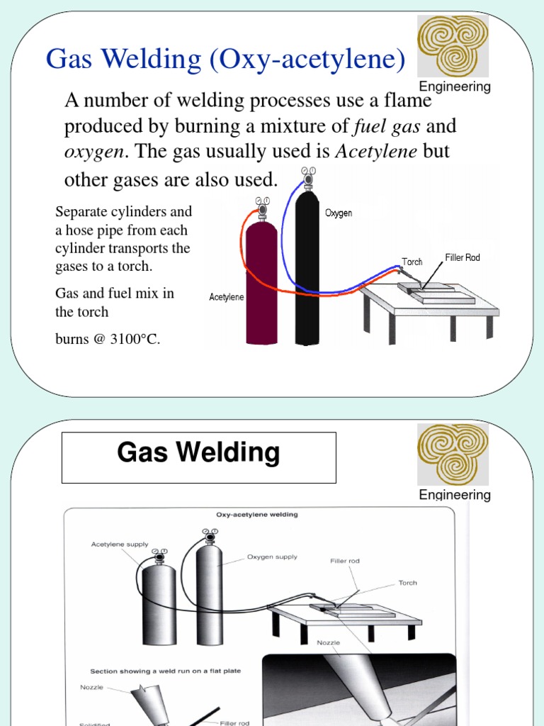 16 B GasWelding PDF Welding Construction