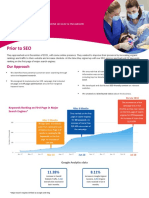 Case Study Cosmetic Dentistry