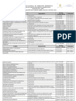 Guia para La Formacion Catequetica de Preconfirma 2019