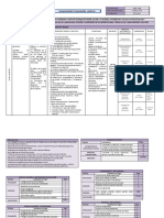 Planificacion de 5to Año