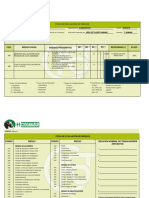 Ficha de Evalucacion de Riesgos.