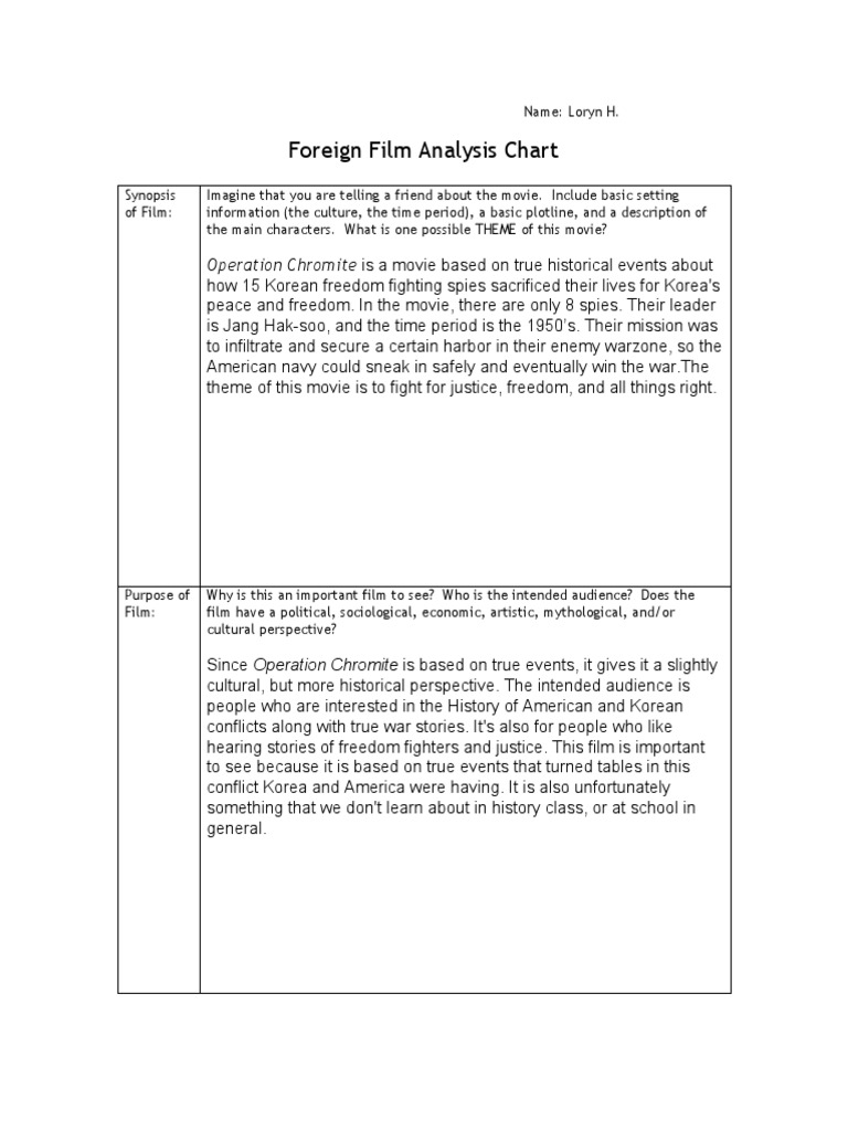 Foreign Film Analysis Chart | PDF | Espionage | Unrest
