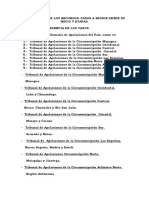 Tramitación de los Recursos.pdf