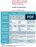 Modalidad Tarea 1