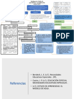 Educativa Mapa Conceptual