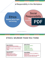 Ethics: Ethics and Social Responsibilty in The Workplace