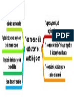 Tocar Mal Es Más Difícil Que Tocar Bien PDF