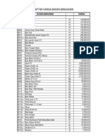 Harga Bahan Kota Malang TH 2016