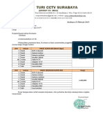 Pnw SBY Bapak Aditya