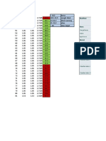 Body Mass Index - Indeks Massa Tubuh