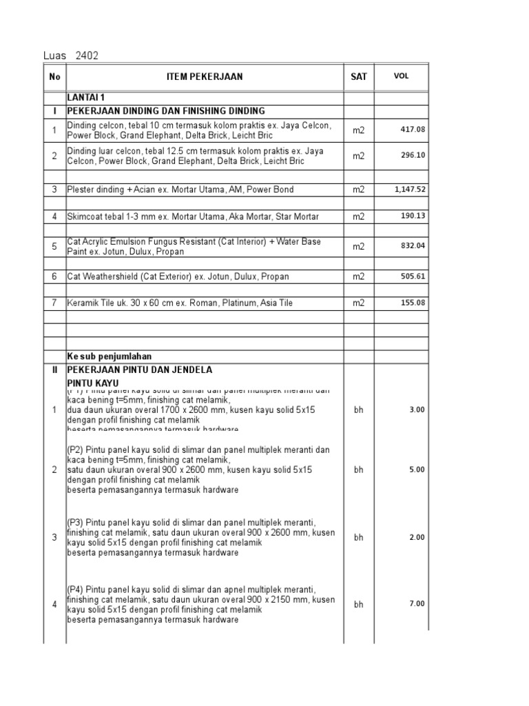Contoh RAB Penawaran Harga Pekerjaan | PDF
