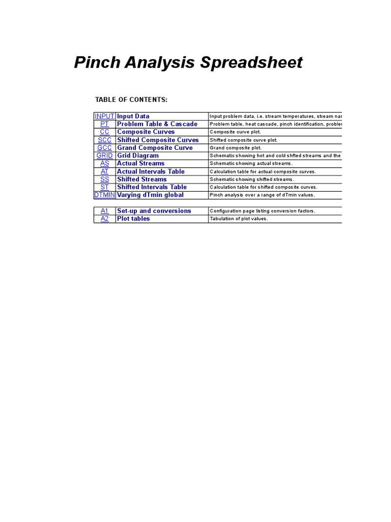 Pinch Analysis Tool for Heat Exchange | PDF | British Thermal Unit ...