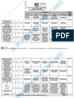 Engineer in Society (Eee610) : Faculty of Electrical Engineering Evaluation Form Assignment Reporting Skills