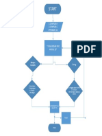 Flowcahrt PDF