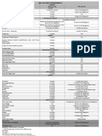 CCD Shelf Life Chart