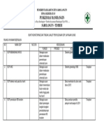 Bukti Monitoring Sop Rawat Inap