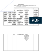 Matriz de Consisrencia