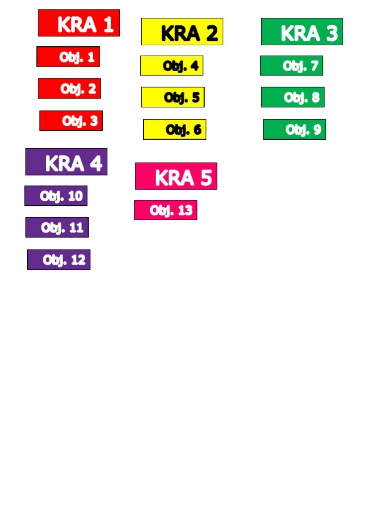 Tabbing | PDF