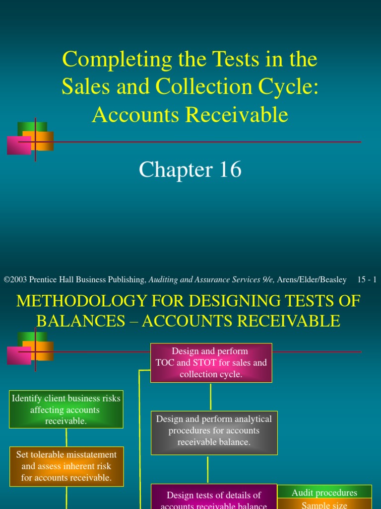 Arens15 (16) Completing The Tests in The Sales and Collection Cycle ...