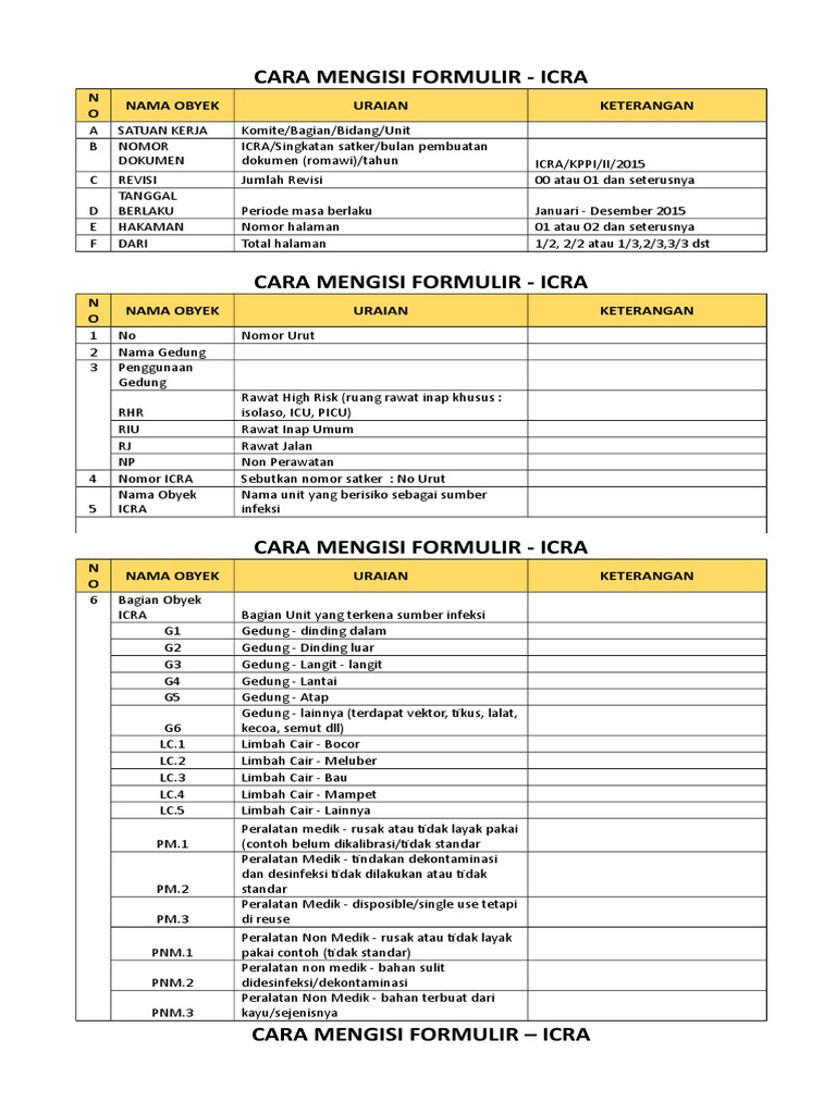 Panduan Pengisian Formulir ICRA | PDF