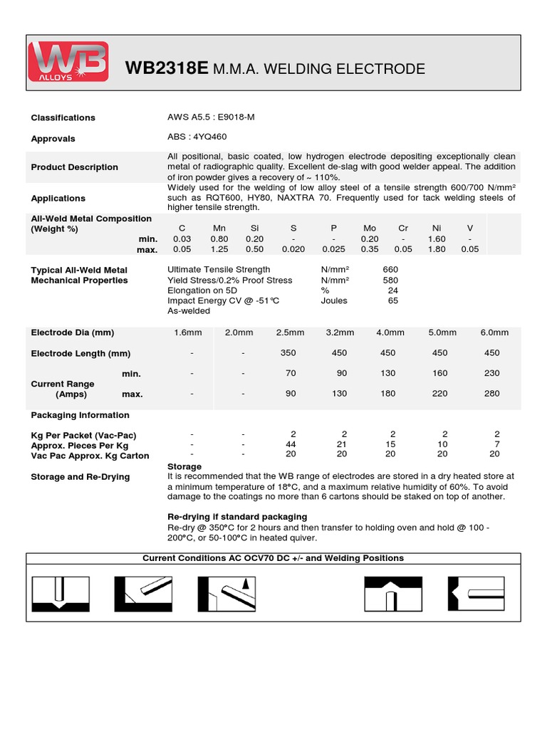 Wb2318e E9018-M | PDF | Welding | Construction