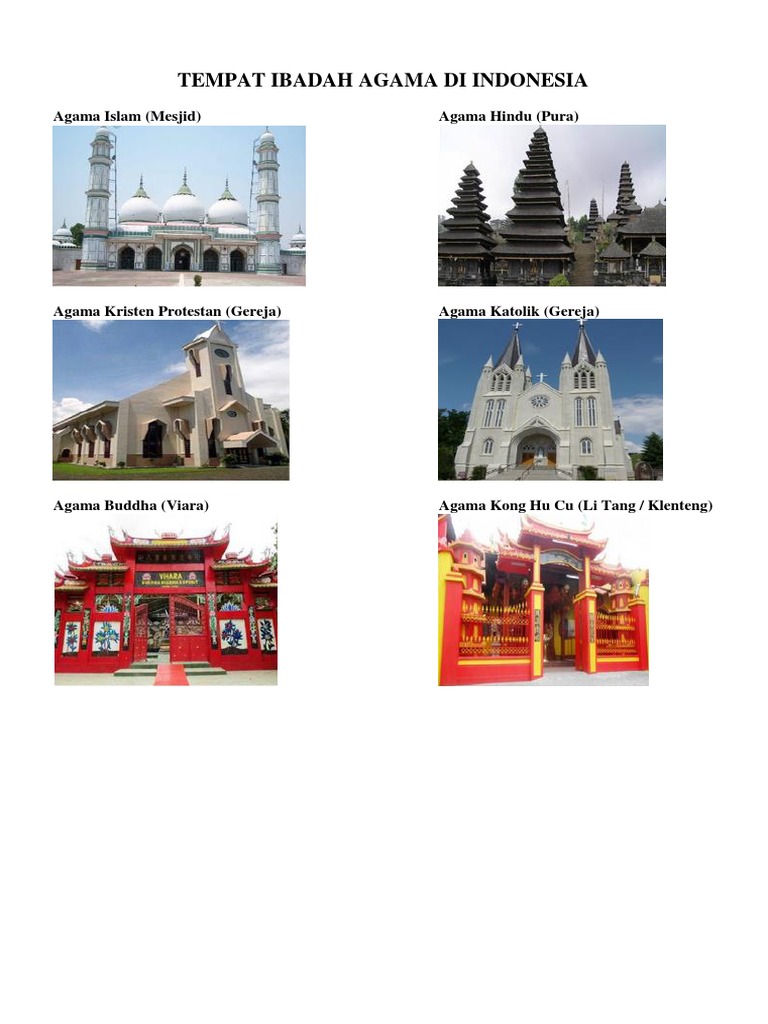 6 Agama  Di  Indonesia  Dan Tempat Ibadahnya PDF