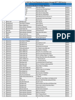 E-Branches-List-Eid-ul-Fitr-2019.pdf