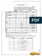 Modulo Funciones Organicas