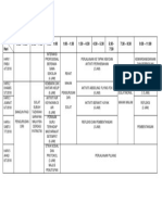 Tentatif Program BIG