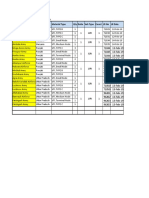 Pick Up Lcoation - Binola, Gurgaon: Sat Location State Material Type Qty Ruite Veh Type Count LR No LR Date