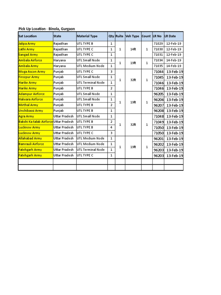 Datetime Location Veh Lic Report No Fr Case Not