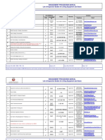 69 Inspection Bodies ABUDHABI