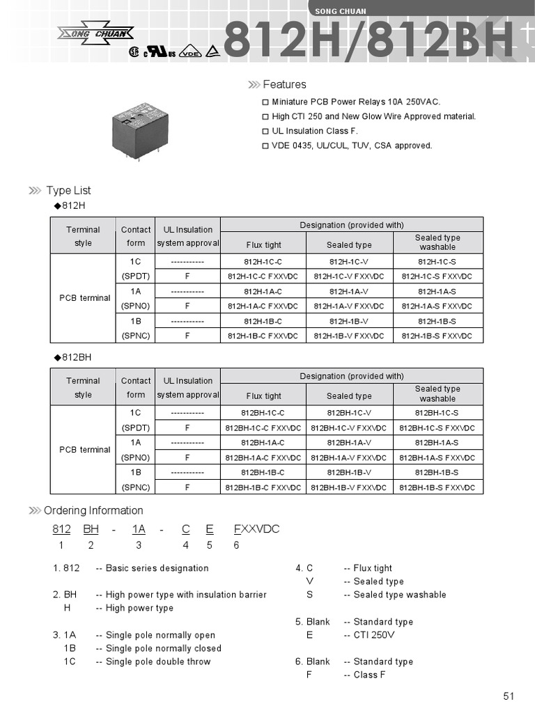 Features: 812 BH - 1A - C E FXXVDC | PDF | Alternating Current | Switch