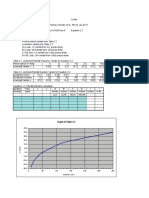 Precipitation Intensity: Graph of Table 2.2